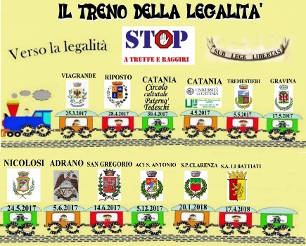 “Io non ci casco”, iniziativa per informare sulle truffe agli anziani, giunta a Sant’Agata li Battiati a bordo del Treno della legalità condotto da Salvo Troina